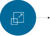 Analytical Method Creation & Validation